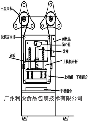 單頭封口機機器零部件示意圖